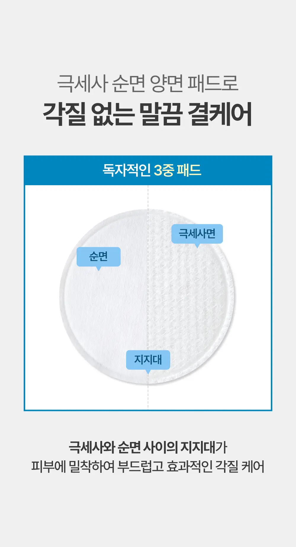 [결정돈패드] 그라운드플랜 필링패드 50매 상세페이지 3